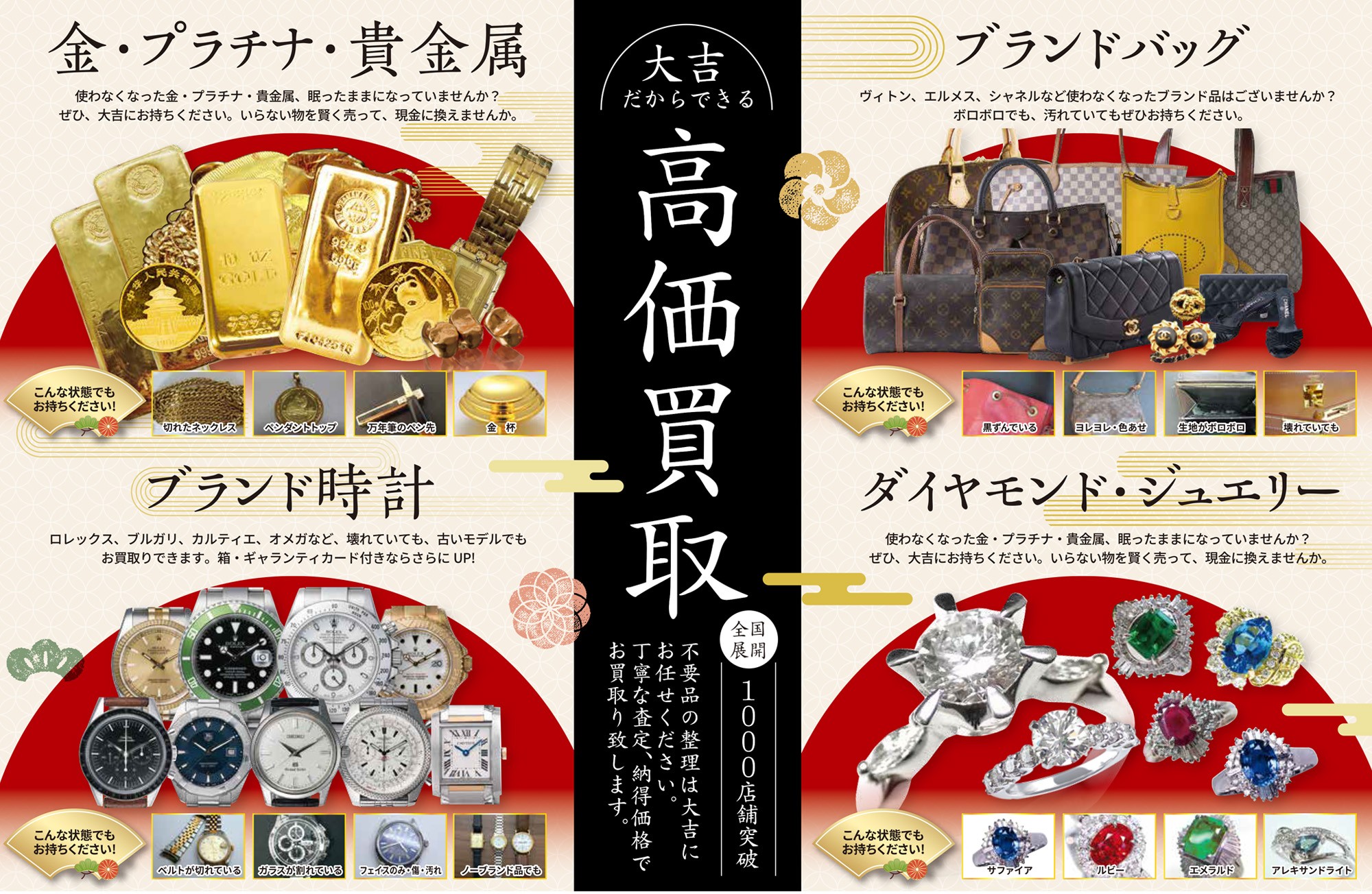 明瞭な査定基準