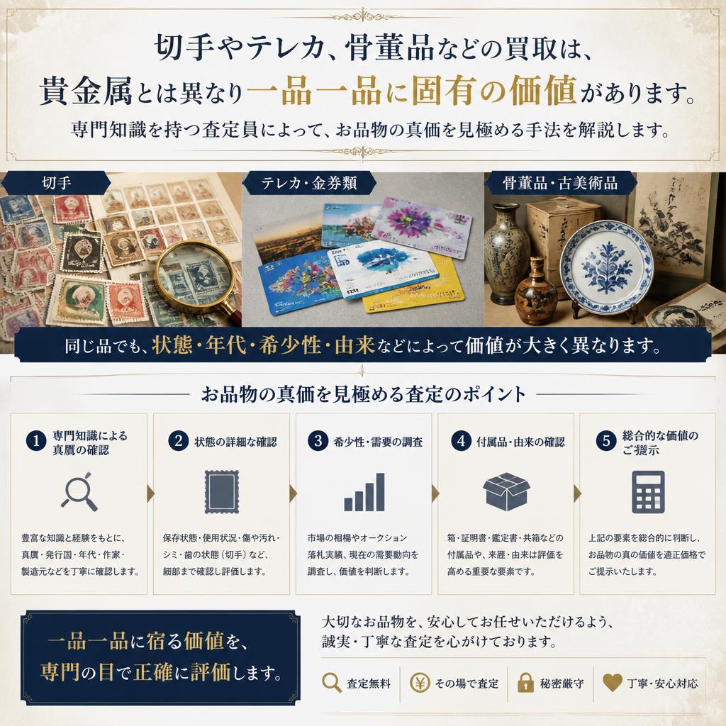 貴金属買取との違い