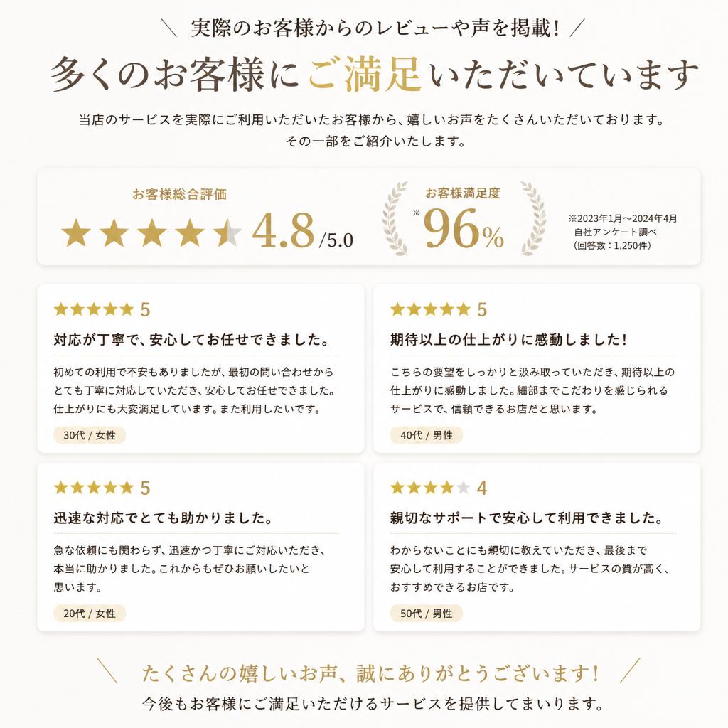 お客様の声