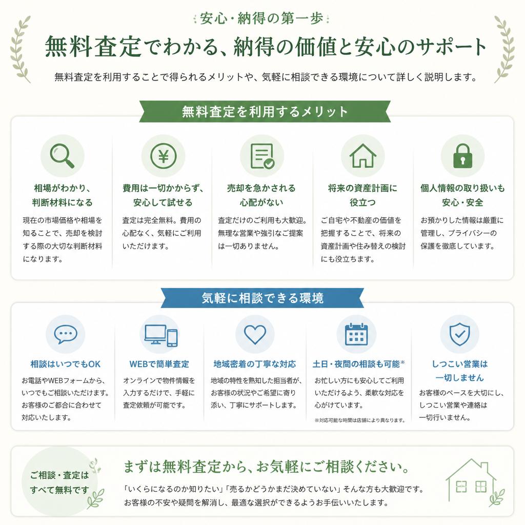 5. 無料査定のメリット