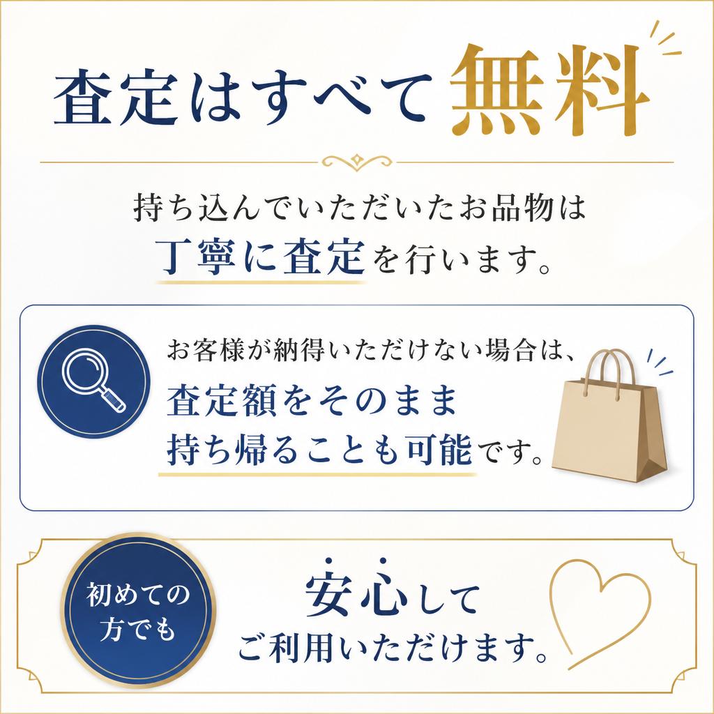 査定の流れと無料サービス