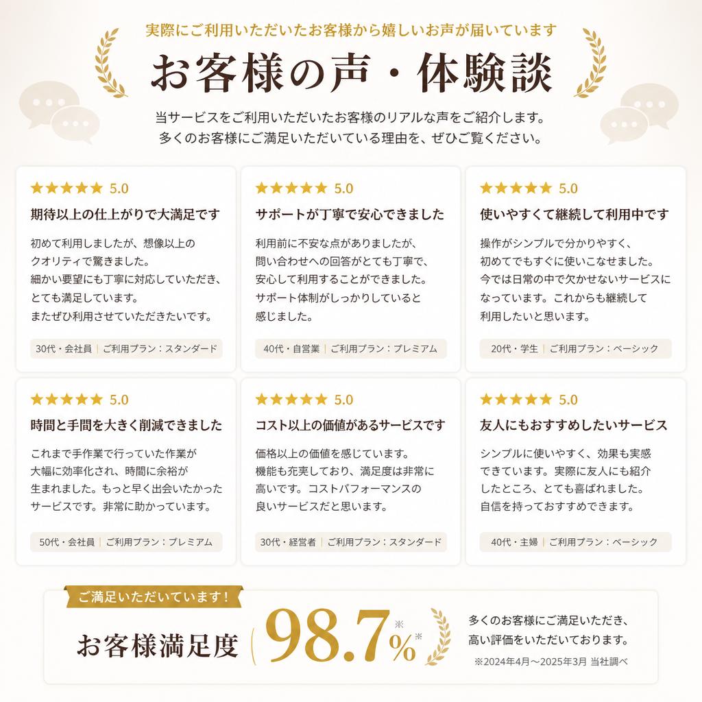 お客様の声