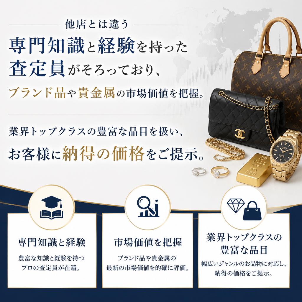 高価買取の秘密