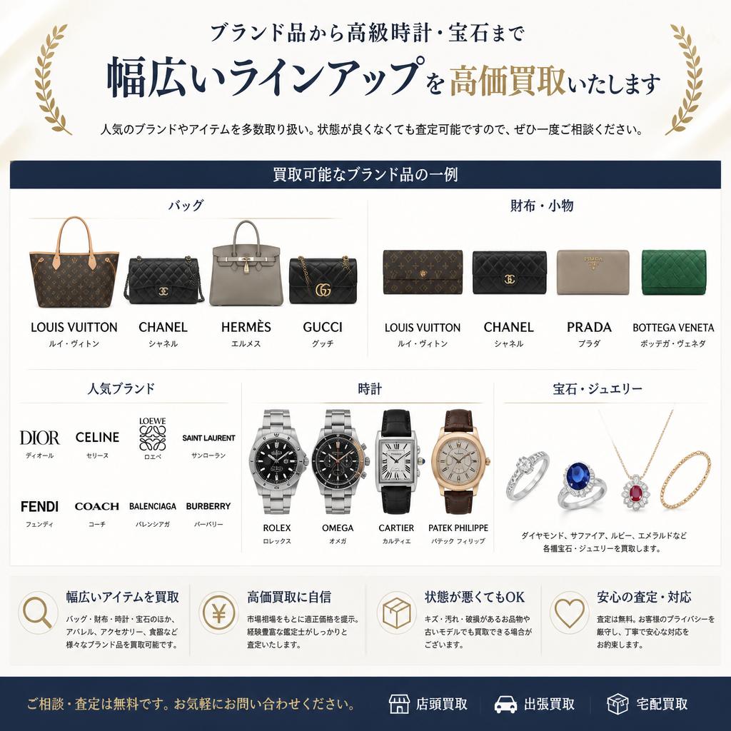 2. 取り扱いブランド品の種類