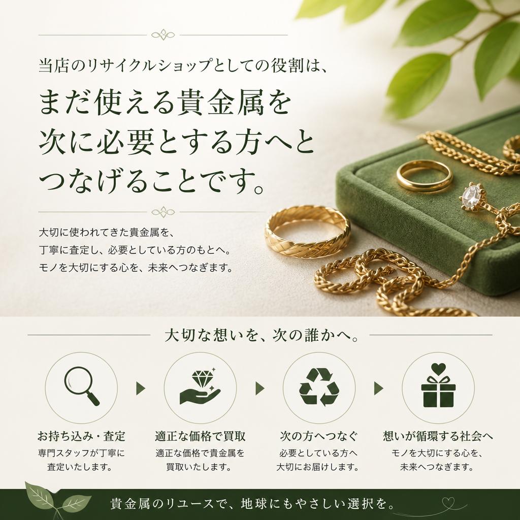 リサイクルショップとしての使命