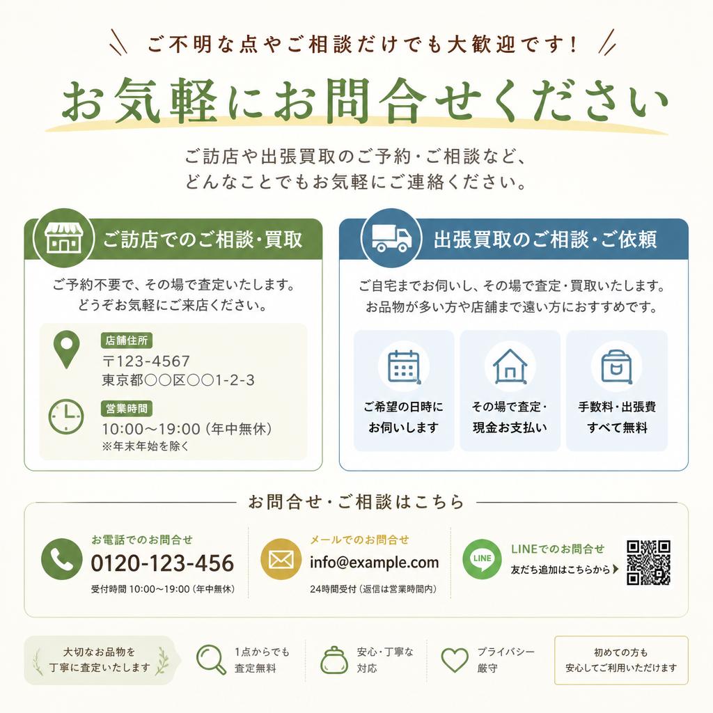 7. ご相談・問い合わせへの誘導